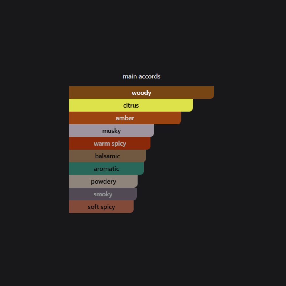 Hamidi Prestige Status 80ml EDP