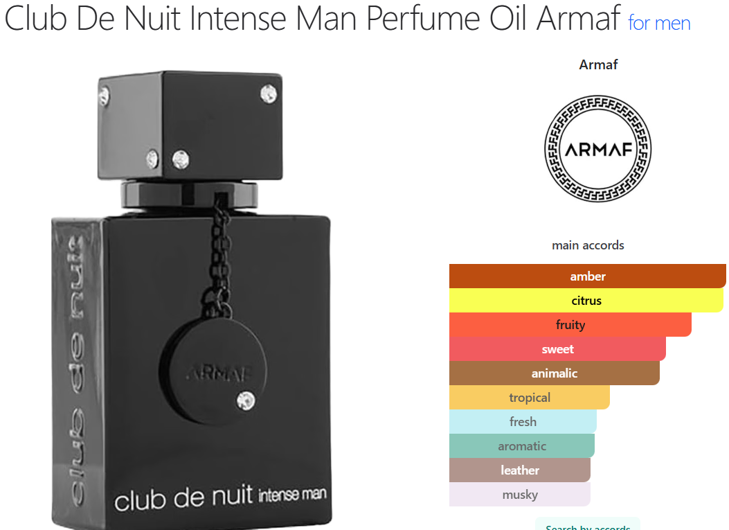 Armaf Club De Nuit Intense Man 18 ML Concentrated Perfume oil ( CPO)- Non Alcohol- Fragrance Castle