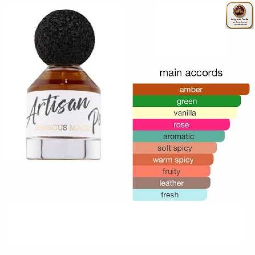Fragrance World Artisan Perfume Hibiscus Magic 80 Ml EDP Floral Scent with Spearmint Rose & Amber Notes