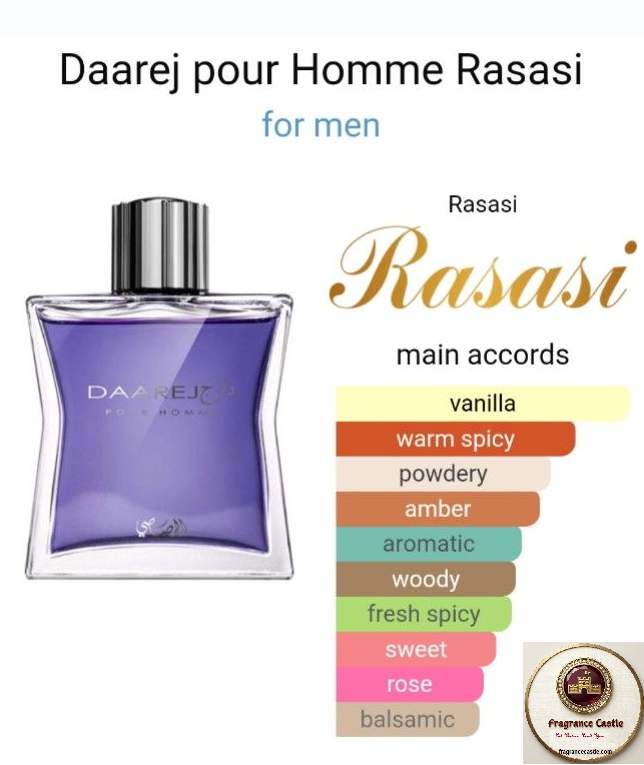 Rasasi Daarej Pour Homme 100ml EDP, view 6