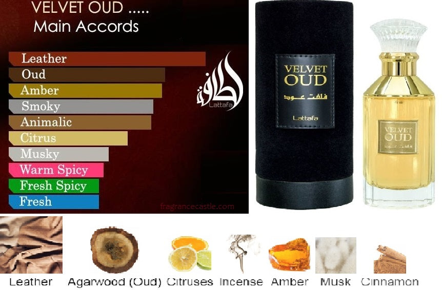 Lattafa Velvet Oud 100ml EDP, view 4